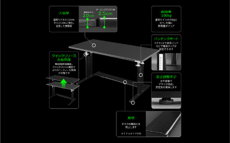【Bauhutte】ゲーミングデスクHD(BHD-1000HDM-BK) - タフ&スピーディー強化版ゲーミングデスク