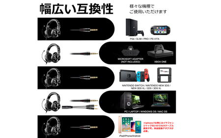 デュアルケーブルヘッドホン HP-04 - クリアな音質と迫力のサウンドを楽しめる