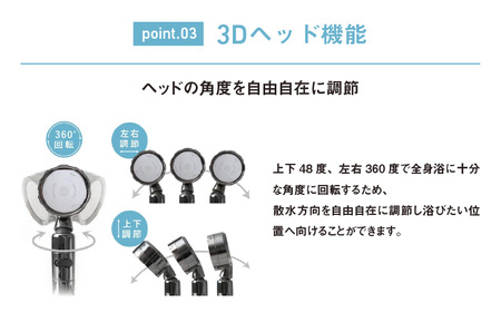 アラミック 3Dシャワー・プラチナ 〈便利な機能を手元に凝縮したシャワーヘッド〉