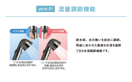 アラミック シルクシャワーシリーズ04 高節水・スタイリッシュ〈機能も充実でしっかりと節約派のシャワーヘッド〉