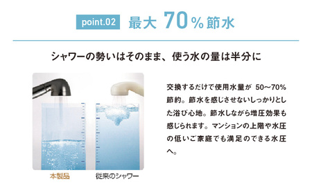 アラミック シルクシャワーシリーズ04 高節水・スタイリッシュ〈機能も充実でしっかりと節約派のシャワーヘッド〉