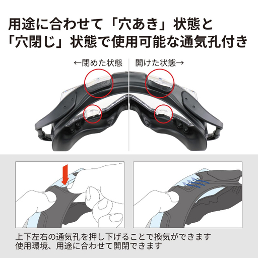 YAMAMOTO保護ゴーグル　【YG-1100】 〈眼鏡を着用したままでも併用でき保護ゴーグル〉