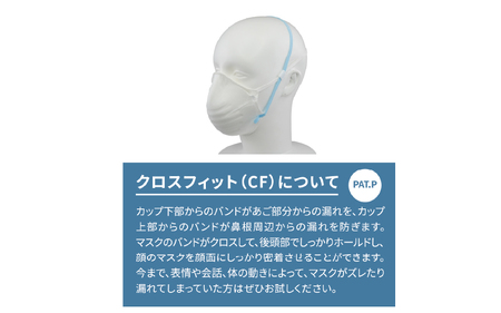 YAMAMOTO火山灰対策セット(保護ゴーグル&DS2マスク) 〈火山灰から身を守る〉