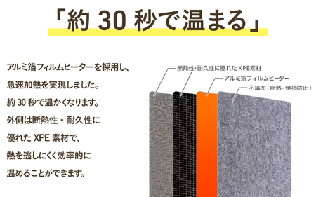 巻くコタツ くるみプラス ～着る毛布付き～