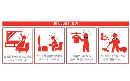 肩にかけるワイヤレススピーカー WS-020