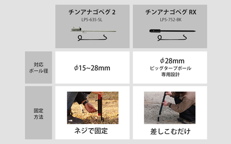 【DOD】チンアナゴペグ RX （ LP5-752-BK ）