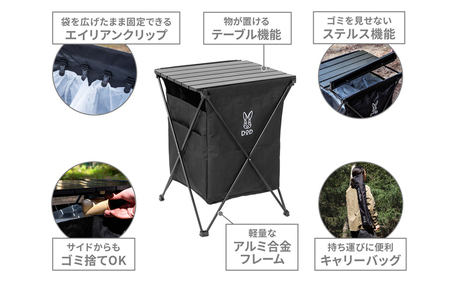 【DOD】ステルスエックス（ GM1-450 ）