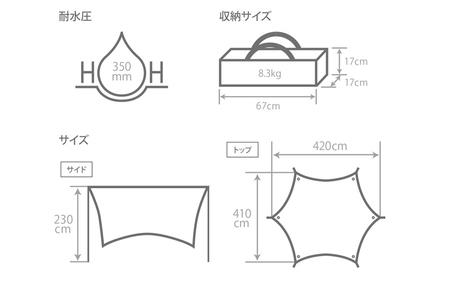 【DOD】いつかのタープ TC ( TT5-919-BL )