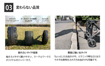 【 RATEL WORKS（ラーテルワークス） 】OUTDOOR WAGON TECHNICAL (アウトドアワゴンテクニカル) RWS0114TEC