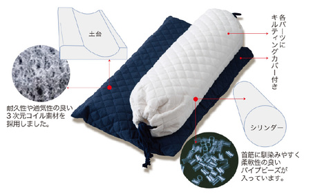 【医学×人間工学】 呼吸枕