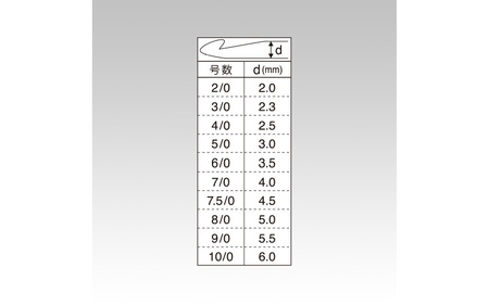 クロバーかぎ針セット - 持ち運び楽々、ケース付きのかぎ針10サイズ。
