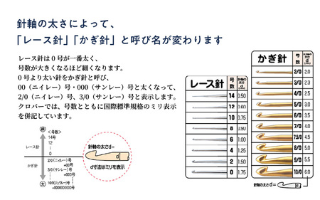 クロバー ペン-E レース針セット - コンパクト収納で持ち運び便利!キルティングケース付きの手芸・編み物セット