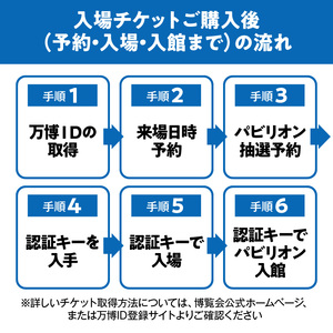 【早割一日券】2025年日本国際博覧会入場チケット 大阪・関西万博（大人1名分） 万博チケット 万博 ばんぱく EXPO 2025 関西万博 チケット 入場券【103D-001】