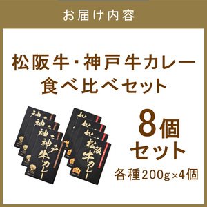 松阪牛・神戸牛カレー食べ比べ8個セット【108C-006】