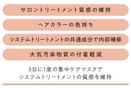 モルティナ スムースウォッシュ ディープ 210ml＆モルティナ エンリッチマスク 120g｜シャンプー トリートメント ヘアケア [0147]