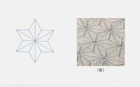 【リバーシブル紺青×生成】【ギフト対応】麻の葉アフガン CO-K21-890【7営業日程度で発送】| 布 おくるみ ベビー 赤ちゃん 出産祝い ギフト ブランケット ひざ掛け オーガニックコットン 日本製