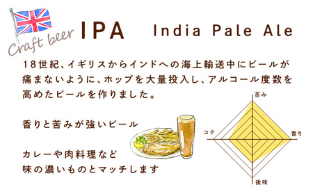 中頓別限定 ビール 黄葉 12本 クラフトビール 酒 北海道