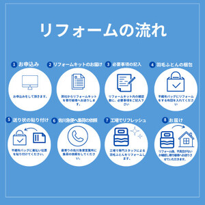 シングル羽毛布団 打ち直しリフォーム 本掛け セット 他社製品可 贅沢足し羽毛200g追加立体キルト【1506379】