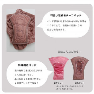 華やぎ Lサイズ 吸水ショーツ(尿もれパンツ)【1107615】