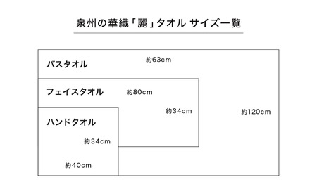 【ふわふわの肌ざわり】フェイスタオル4枚　泉州の華織「麗」（009_5003）