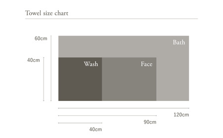 Wellis【極上の肌心地】フェイスタオル4枚・バスタオル2枚 ギフトセット ネイビー(009_5035_03)