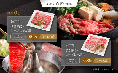 お届け日が自由に選べる!神戸牛定期便(6回コース)