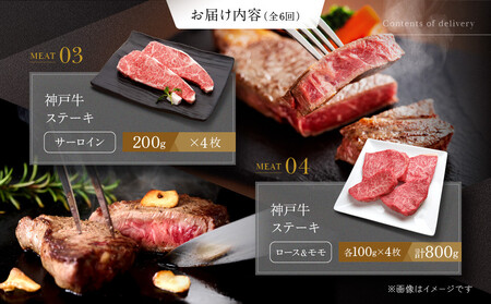 お届け日が自由に選べる!神戸牛定期便(6回コース)