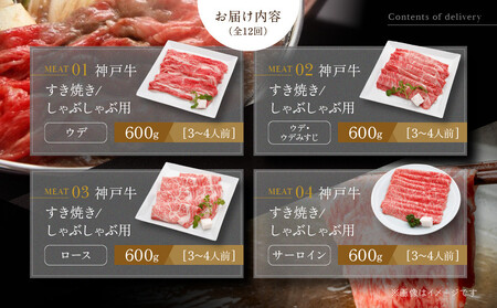 お届け日が自由に選べる!神戸牛定期便(12回コース)