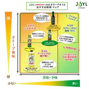 JOYL オリーブオイル エクストラバージン 400g 瓶 2本