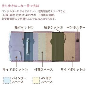 【職人手作り】　システム手帳 A5　チッタ手帳にピッタリ　チッティー（CITTY)【ブルー】