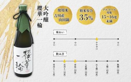 大吟醸 櫻華一輪(720ml)