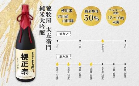 【無地熨斗付】荒牧屋太左衛門(1.8Lx2本)