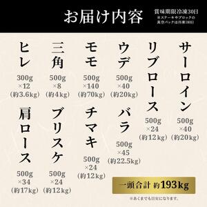 【和牛セレブ】牛一頭分(一括配送)