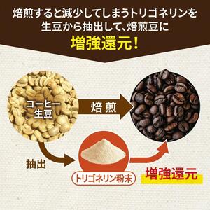 トリゴネージコーヒー 3種セット (ブルーマウンテン、モカ、スペシャル)