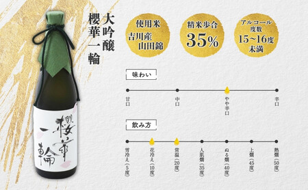 【無地熨斗】大吟醸 櫻華一輪(720ml×1本)