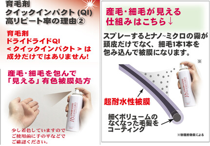 【ブラウン系の髪に】医薬部外品 育毛・発毛促進剤 ドライドライド クイックインパクト 120mL