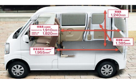 神戸市内 空き家片付け 遺品整理不用品回収で使えるチケット