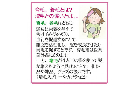 医薬部外品 育毛・発毛促進剤 ドライドライド QZ-3D 120mL