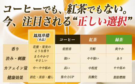 【まるで飲む香水 鳳凰烏龍茶】 金木犀を思わせる、甘く澄んだ香り。自家焙煎 桂花香 50g(けいかこう)|中国茶