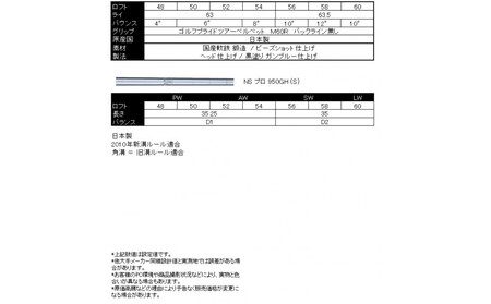 日本国産 広田ゴルフ ハンドメイド フォージド ウェッジ トリプルバウンス 黒染め 新溝 58° NS PRO 950GH - S スチールシャフト