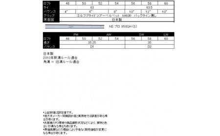 左用 日本国産 広田ゴルフ ハンドメイド フォージド ウェッジ トリプルバウンス 黒染め 旧溝 60° NS PRO 950GH - S スチールシャフト