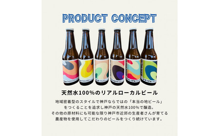IN THA DOOR BREWING 瓶ビール6本セット