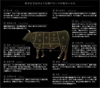 【西村ミートショップ】神戸牛 特選すき焼き 300g