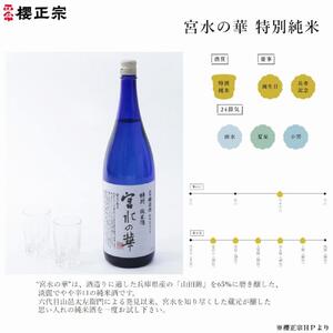 神戸市 地酒 老舗酒蔵 特別純米酒 飲み比べ 720ml 2本セット 宮水の華/嘉宝蔵 雅 日本酒 人気 ギフト 兵庫県