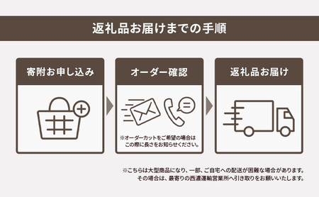 インテリア LABRICO 柱 セット アジャスター オフホワイト 平安伸銅工業 ツーバイ材 ツーバイフォー 家具 DIY 突っ張り 突っ張り柱 固定 賃貸 ウッド 木 木材 おしゃれ オシャレ 平安伸銅 ラブリコ 兵庫 兵庫県 姫路 姫路市 ステインブラック