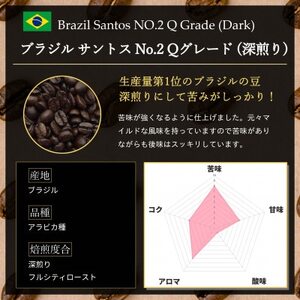 コーヒー豆 スペシャリティ Qグレード認証豆 ブラジルサントスNo.2深煎り 1kg(500g×2)【1620924】