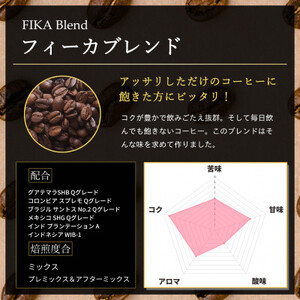 【KAFFEE FIKA】ブレンドコーヒー豆セット 200g×2パック〈ペーパードリップ用粉〉【1363565】