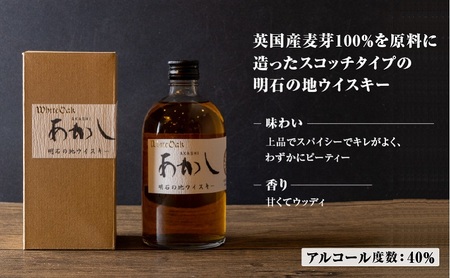 【江井ヶ嶋酒造】 地ウイスキーあかし500ml 1本×【みの屋】トレイルミックス ( ナッツ ＆ ドライフルーツ ) 25g×30袋 