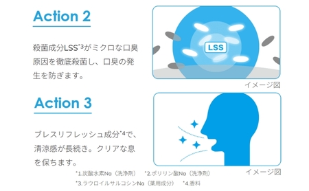 ライオン NONIO ハミガキ クリアハーブミント 130g×12本[ LION ノニオ 日用品 歯磨き粉 歯磨き オーラルケア 口腔ケア ]