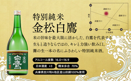 【12/24までの寄附で年内発送】 白鷹 こだわりの味セット 720ml 3本入 年内発送 12/24まで 日本酒